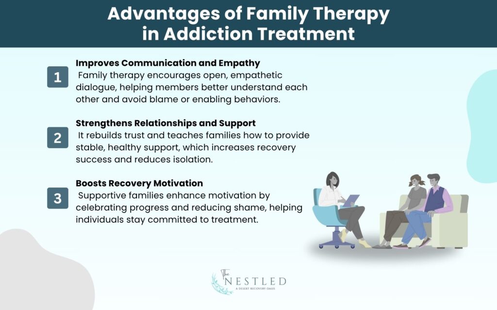 Advantages of Family Therapy in Addiction Treatment