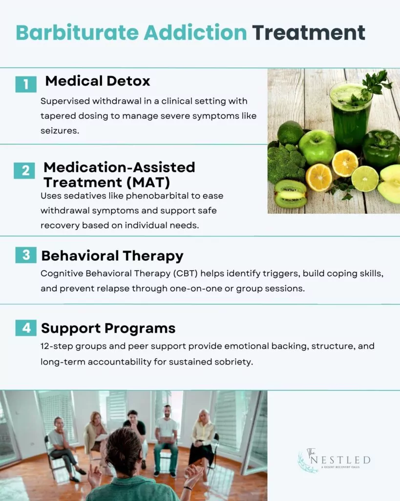 Barbiturate Addiction Treatment