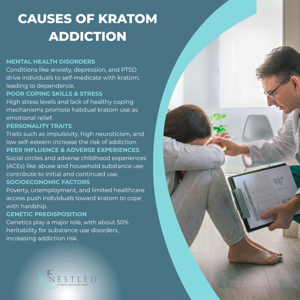 Causes of Kratom Addiction