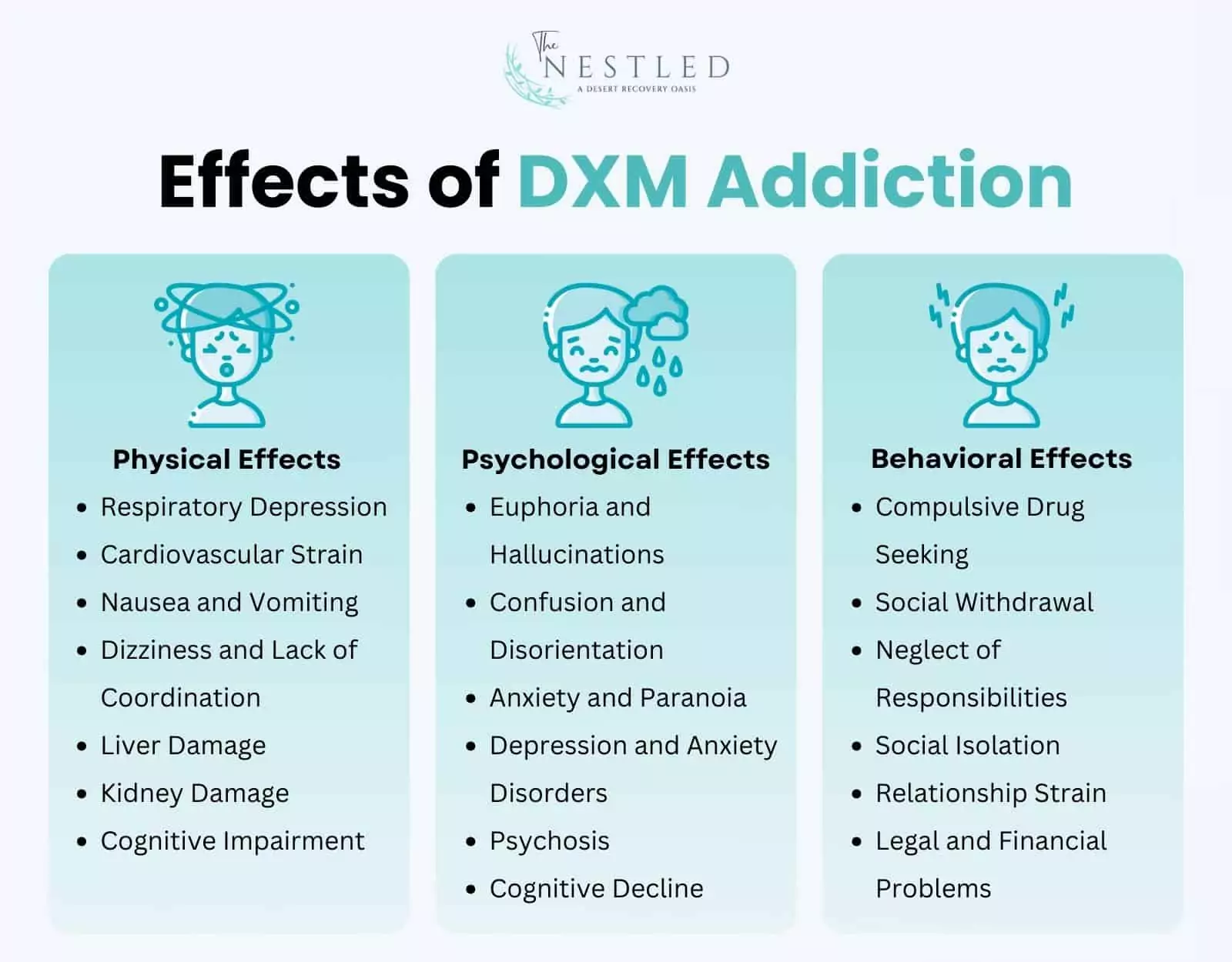 Dextromethorphan (DXM) Addiction: Signs, Causes, Effects, and Treatment