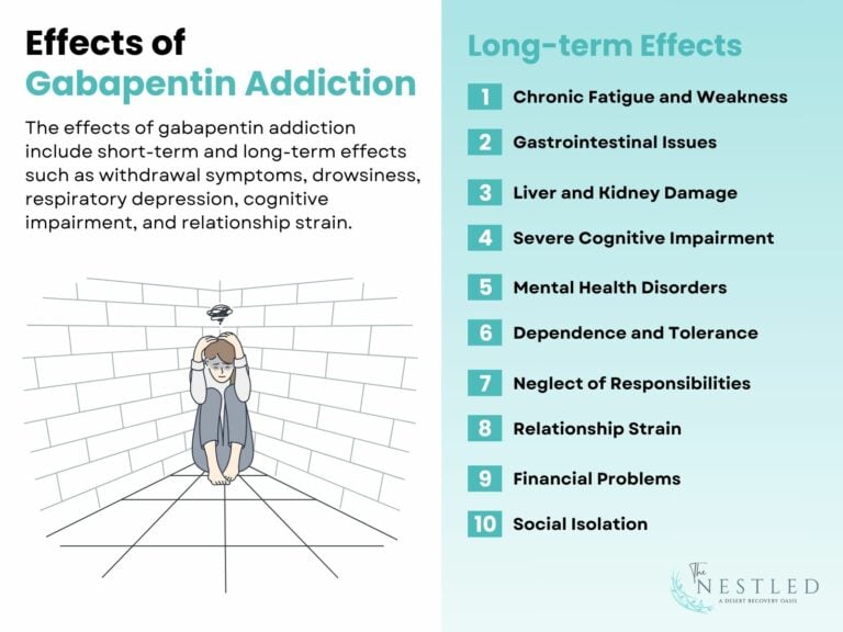 what are the long term effects of using gabapentin