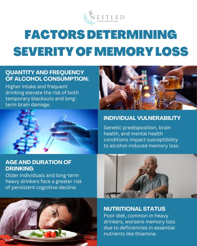 Alcohol and Memory Loss: What’s the Connection? 3 Factors Determining Severity of Memory Loss