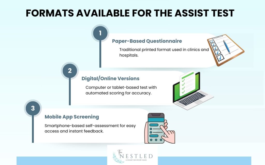 Formats Available for the ASSIST Test