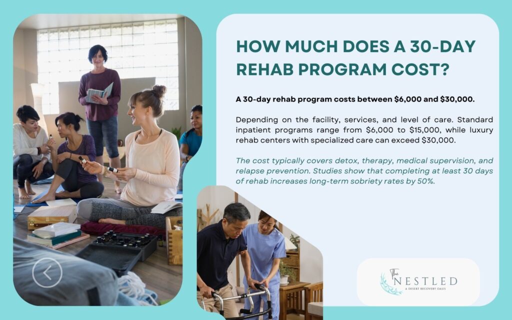 How Much Does A 30-Day Rehab Program Cost