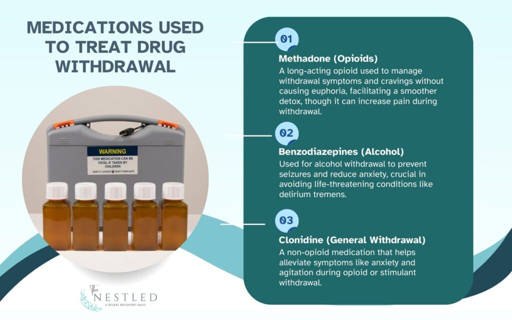 Medications Used to Treat Drug Withdrawal