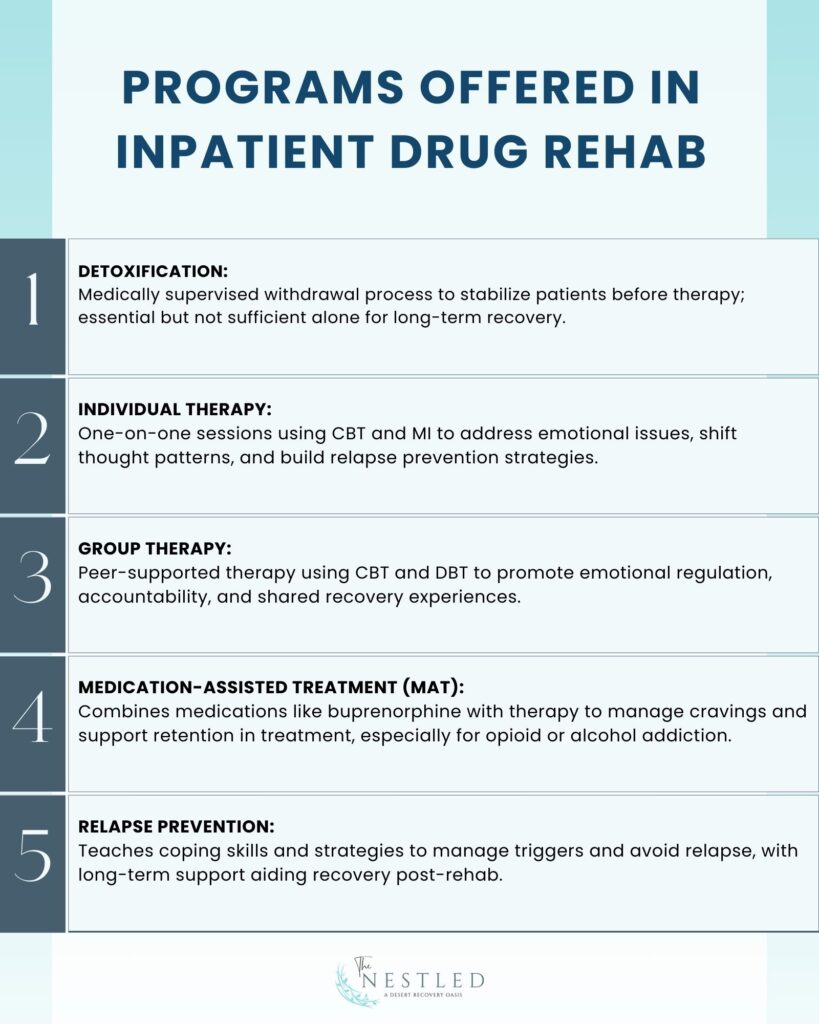 Programs Offered in Inpatient Drug Rehab