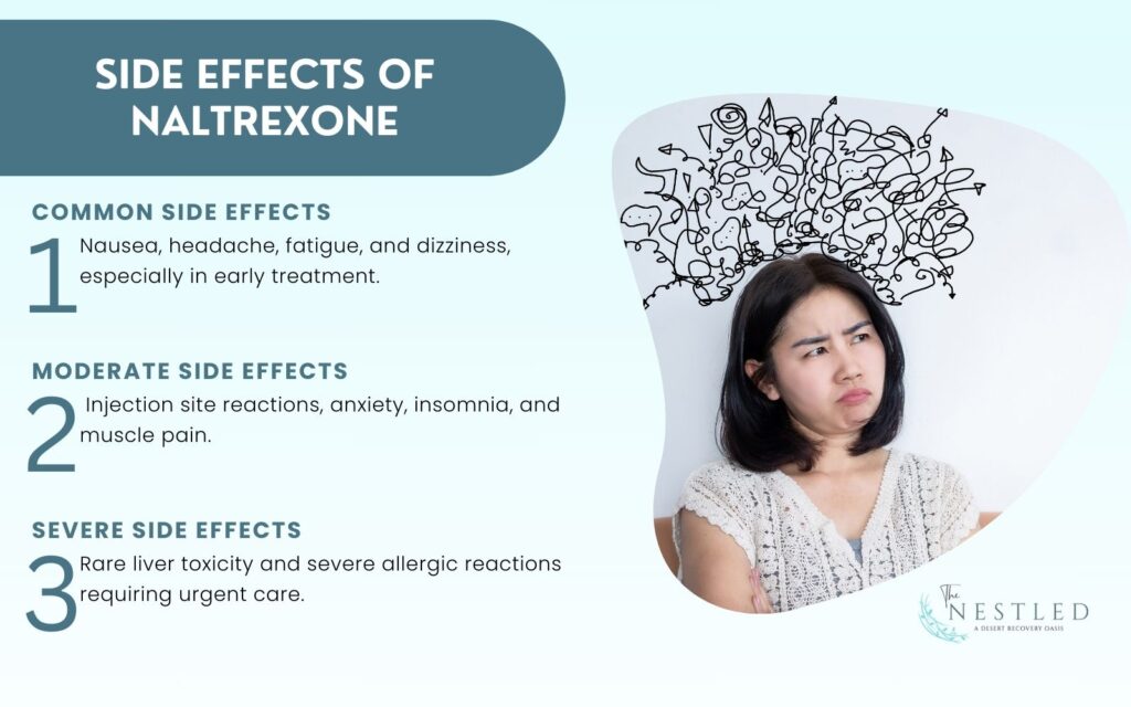 Side Effects of Naltrexone