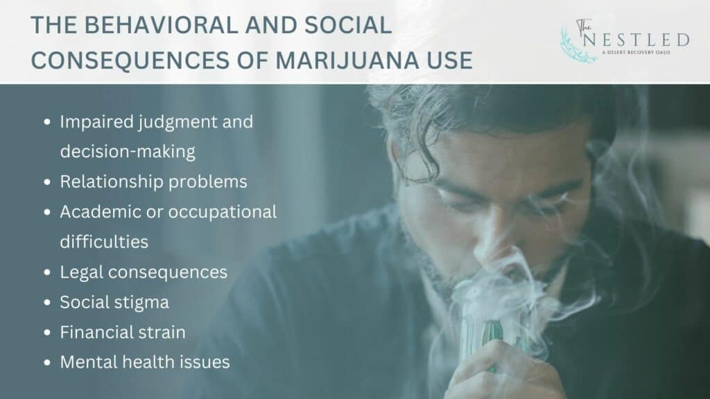 behavioral and social consequences of marijuana use