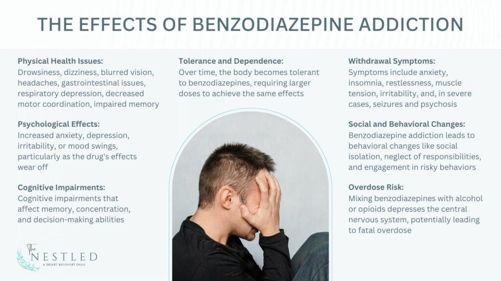 effects of benzodiazepine addiction
