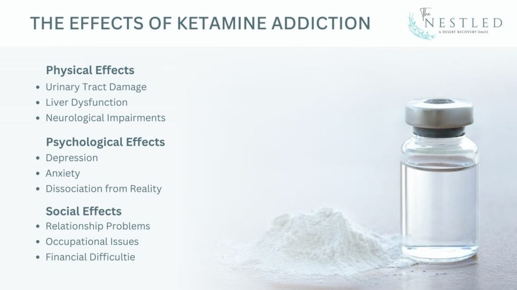 effects of ketamine addiction
