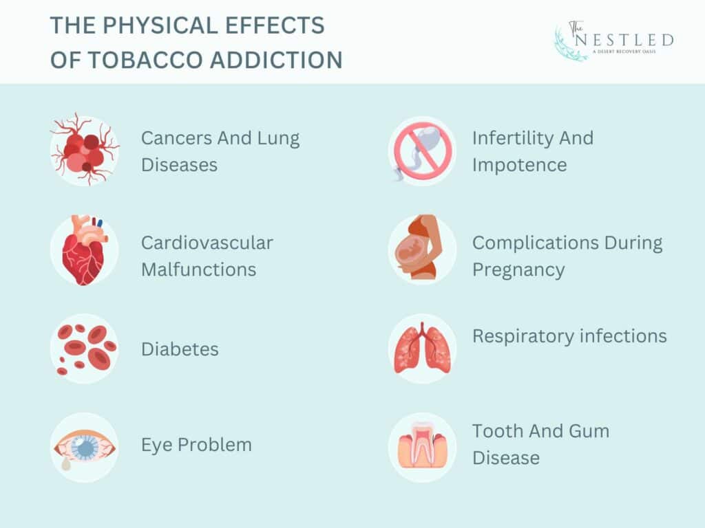 physical effect of tobacco addiction