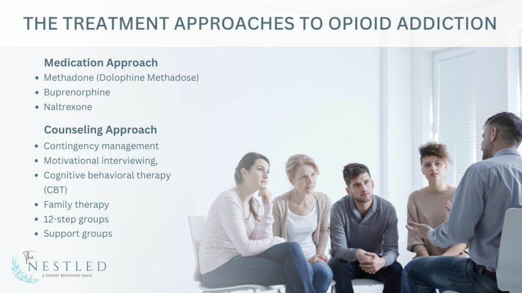 treatment for opioid addiction