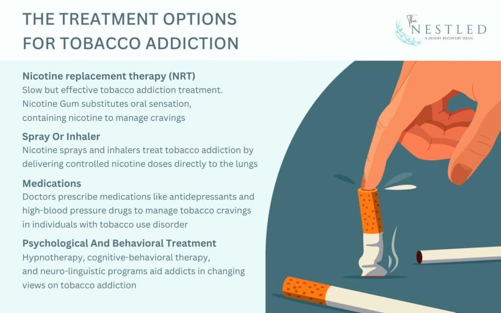 treatment options for tobacco addiction