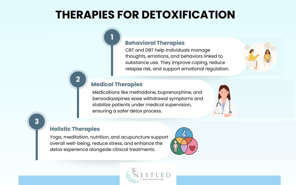 Therapies for Detoxification