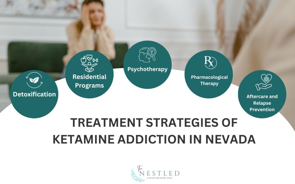 Treatment Strategies Of Ketamine Addiction In Nevada