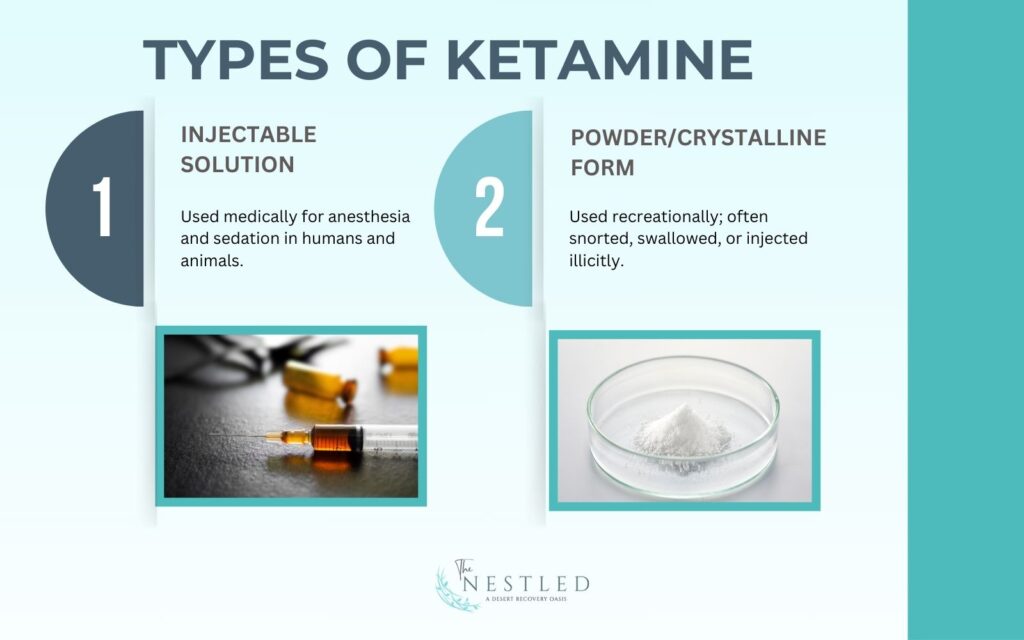 Types Of Ketamine