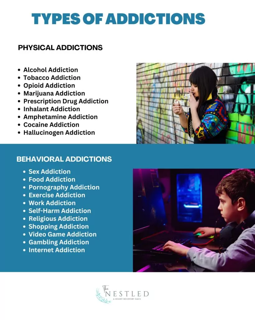 Types of Addictions