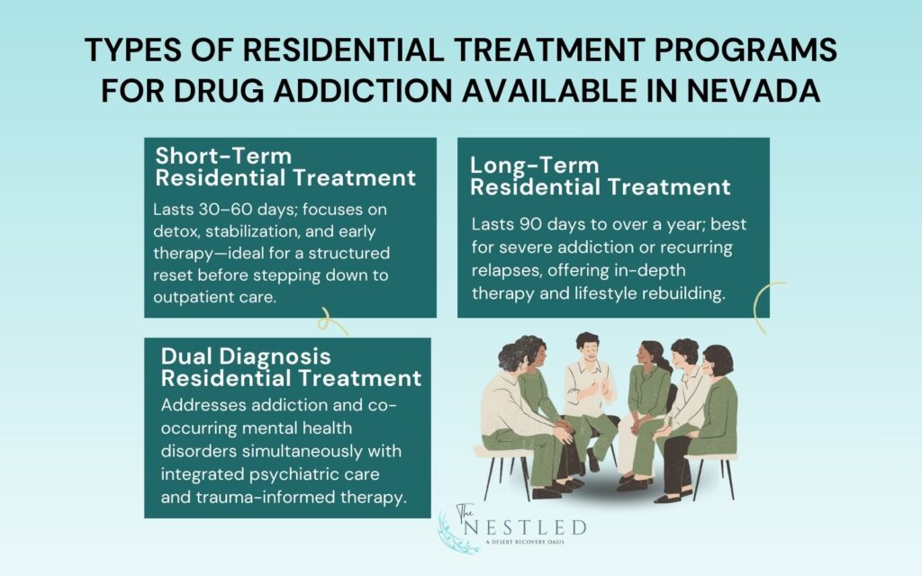 Types of Residential Treatment Programs for Drug Addiction Available in Nevada