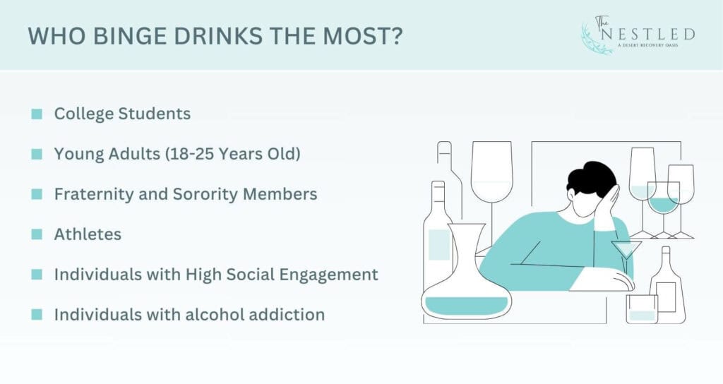 Binge Drinking: Definition, Causes and Prevention