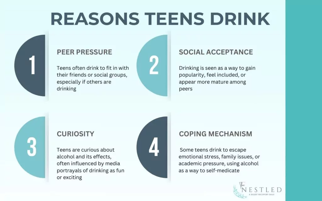 reasons teens drink