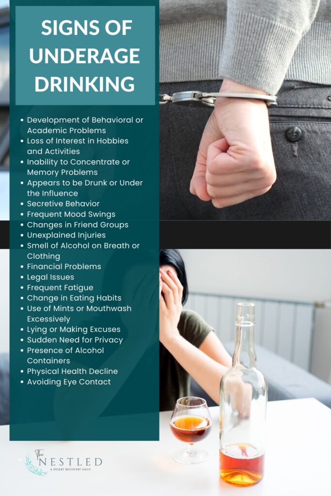 Signs of Underage Drinking