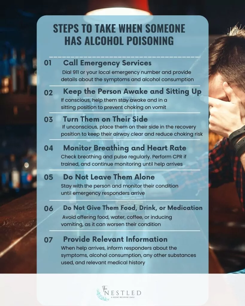 steps to take when someone has alcohol poisoning